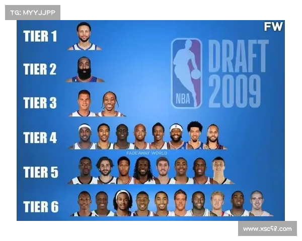 NBA历史得分王：顶尖球员的得分统计与传奇篇章