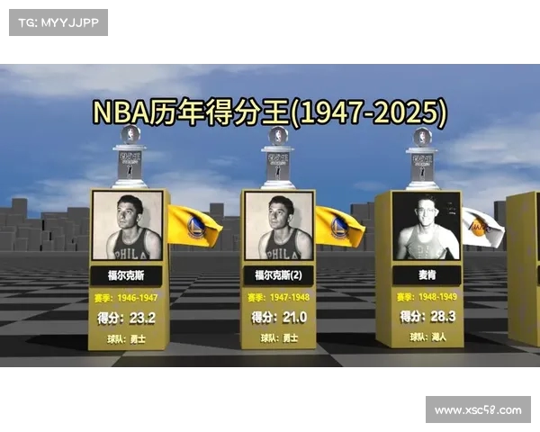 NBA盖帽王的成长之路与巅峰对决揭秘