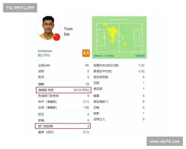 射正次数与比赛胜负关系分析：从数据看攻防转换对比赛结果的影响
